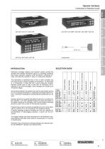 Operator Interfaces