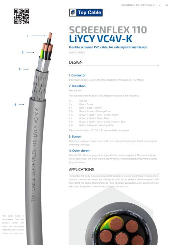 TOPCABLE_SCREENFLEX_110_LiYCY_VC4V-K_EN