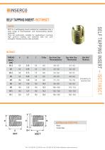 ISCT/IHSCT Selftapping Inserts