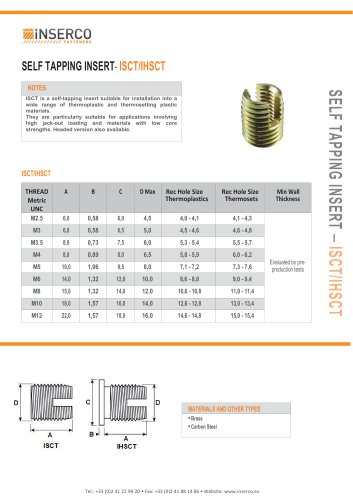 Self-tapping Inserts