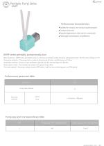 Peristaltic Pump Series -KMPP