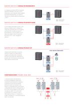 Master Switch STS Three-Phase - 3