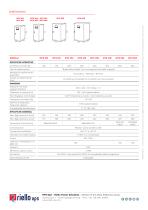 Master Switch STS Three-Phase - 4