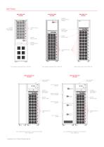 Multi Power2-4