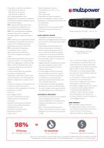 Multi Power2 Scalable - 2