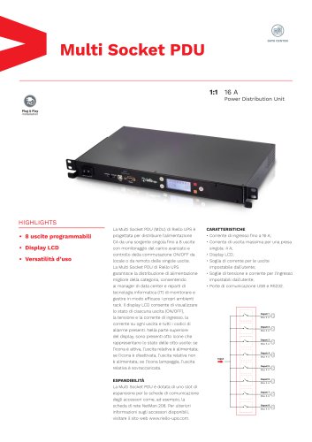 Multi Socket PDU