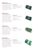 MultiCom - Multi I/O e Multi Panel - 2