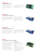 MultiCom - Multi I/O e Multi Panel - 3