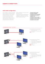 MultiCom - Multi I/O e Multi Panel - 5