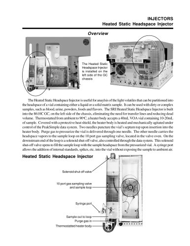 Heated Static Headspace Injector