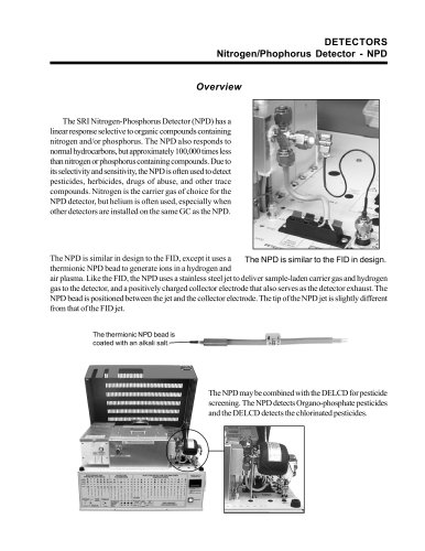 NPD - Nitrogen/Phosphorus Detector
