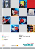 CEEtyp plugs and sockets