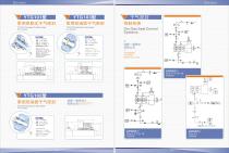 Yitong gas-lubricated mechanical seal for pump in chemical industry YTG101, YTG102, YTG103