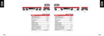 Cometto Eco1000/Eco1500 - The new way of driving!-13