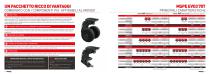 Cometto SPMT | MSPE - Move it your way-14