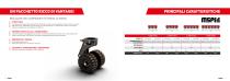 Cometto SPMT | MSPE - Move it your way-11