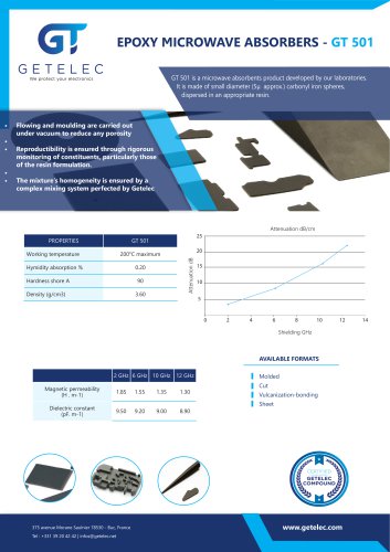 Microwave absorber GT501