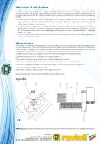 PME evolution - 2