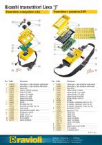 Ricambi Linea J - 1