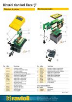 Ricambi Linea J - 2