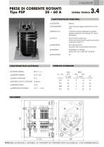 Tipo PSP - 1