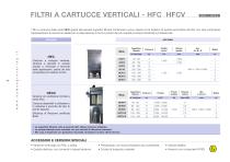 FIltri a cartucce verticali HFC - 1