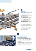 Sistemi di trasporto per pallet - 5