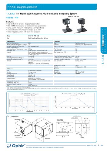 IS1.5-VIS-FPD-800