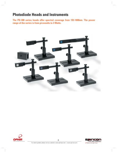 Laser Power Meter - Photodiode Heads