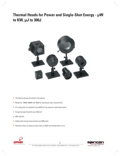 Laser Power Meter - Thermal Smart Heads