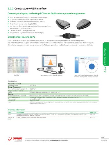 ompact Juno USB Interface