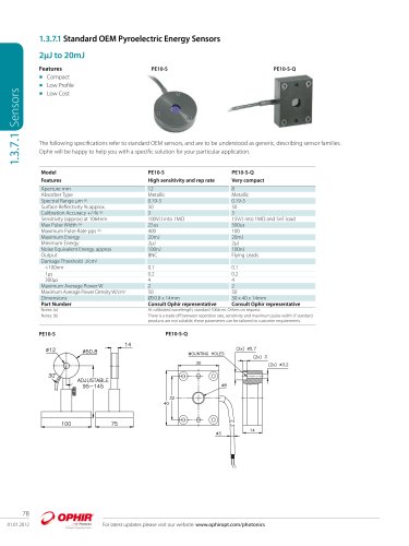 Standard OEM Pyroelectric Energy Sensors