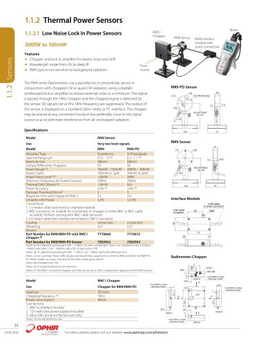 Thermal Power Sensors