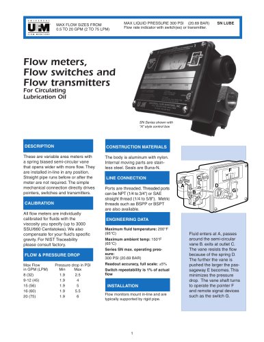 AX0 4-20 mA transmitter SN AX0 lube