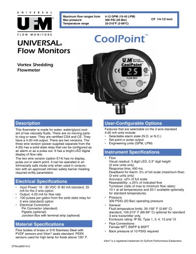 CoolPointSmall with IS (1/4 - 1/2 inch)