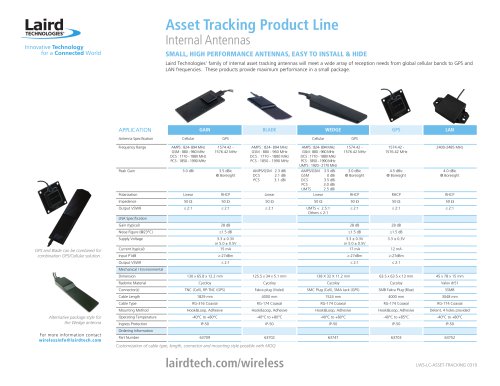 LWS-LC-ASSET-TRACKING 0310