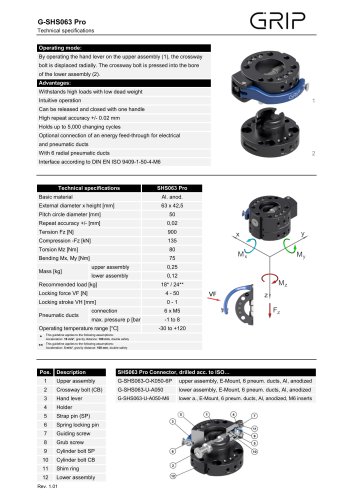 SHS Pro 063