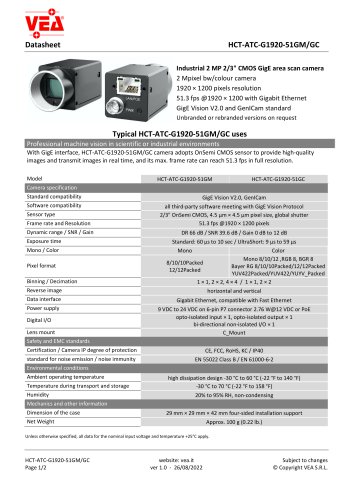 HCT-ATC-G1920-51G-datasheet-en