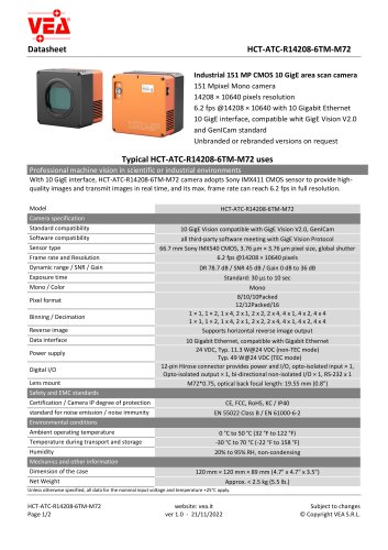 HCT-ATC-R14208-6TM-M72-datasheet-en