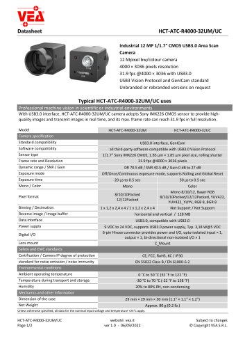 HCT-ATC-R4000-32U-datasheet-en