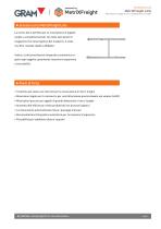 GRAM L635-1