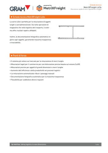 GRAM L635