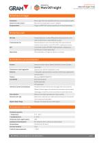 GRAM S140-4