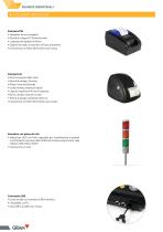 GRAM Speed-7