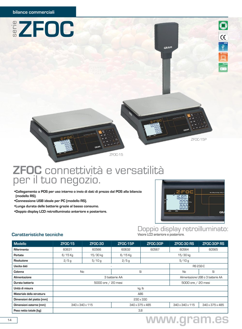 GRAM ZFOC - GRAM