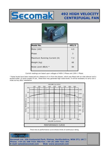 492 HIGH VELOCITY CENTRIFUGAL FAN