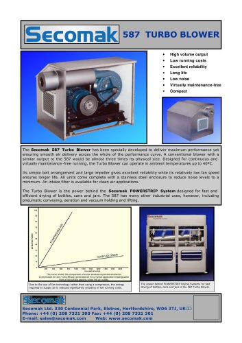 587 TURBO BLOWER