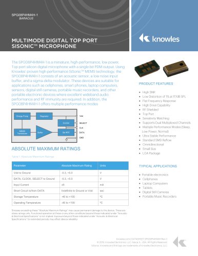 MULTIMODE DIGITAL TOP PORT SISONIC™ MICROPHONE