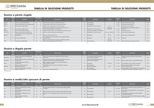 Catalogo 2008 - 5