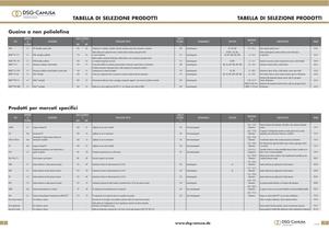 Catalogo 2008 - 6